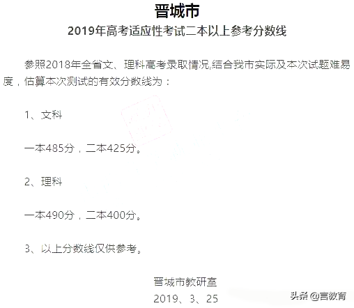 2019年山西高考省适应考各市二本以上预估分数线，请参考！