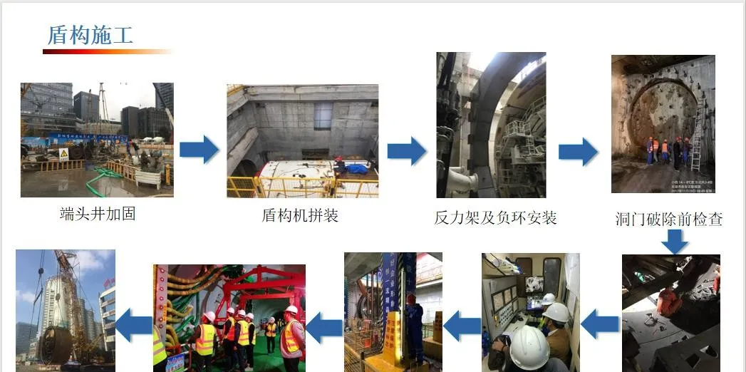 施工现场必备！14套安全文明施工标准化合集，内容丰富，覆盖面广