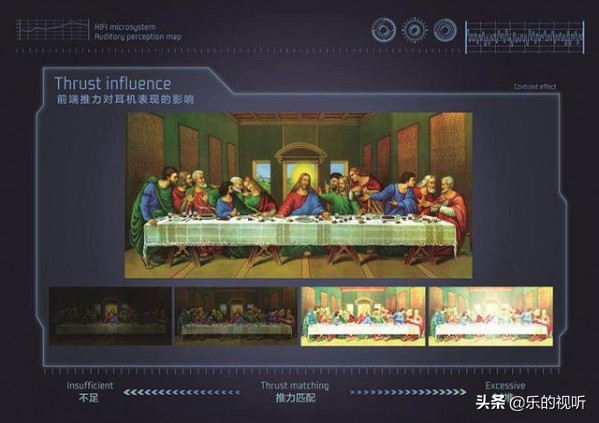 什么叫HIFI，看完这些才能算是入坑