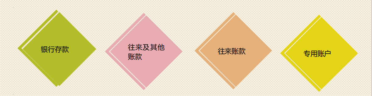 奥里给！会计人都需要知道的45条会计准则，小白你还不快行动起来