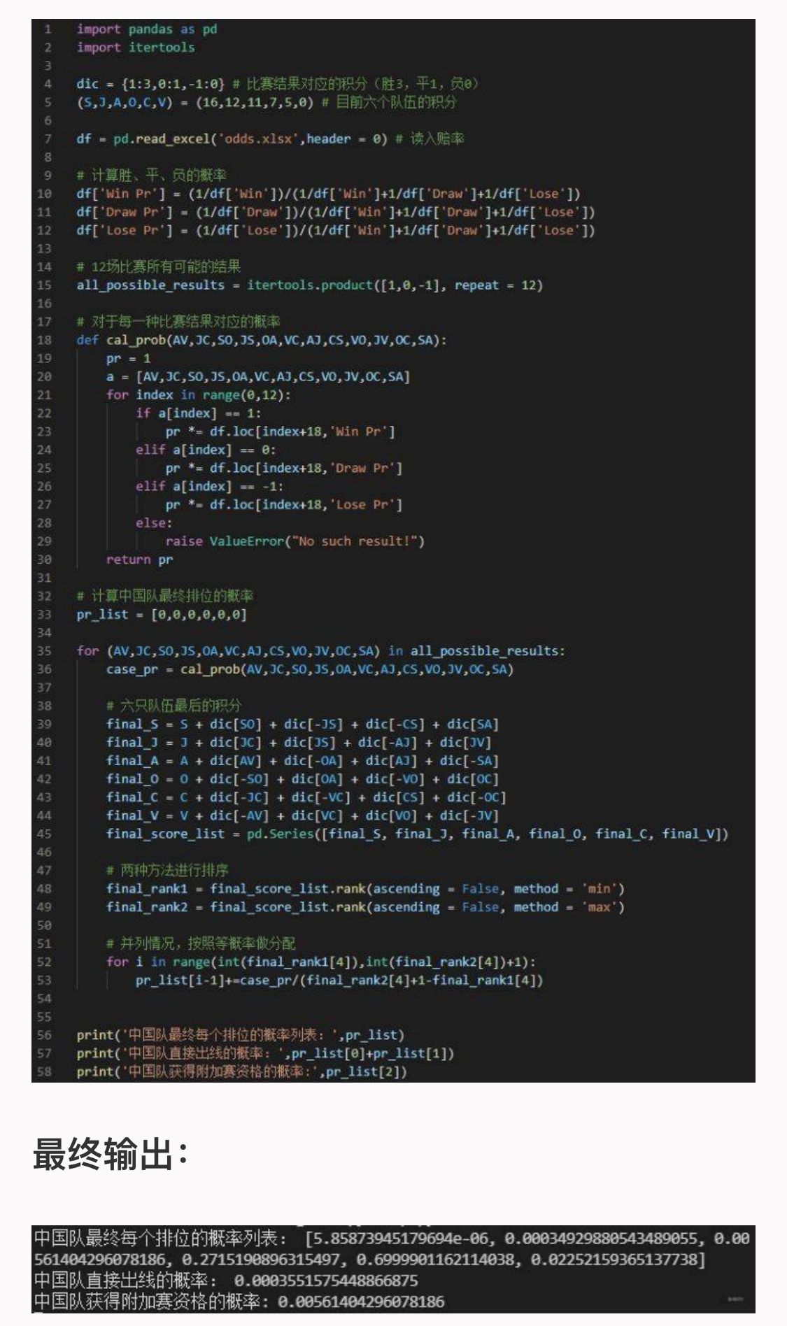 2018世界杯胜平负概率(球迷越来越会算了！数学学霸编程计算国足直接晋级概率：0.0355%)