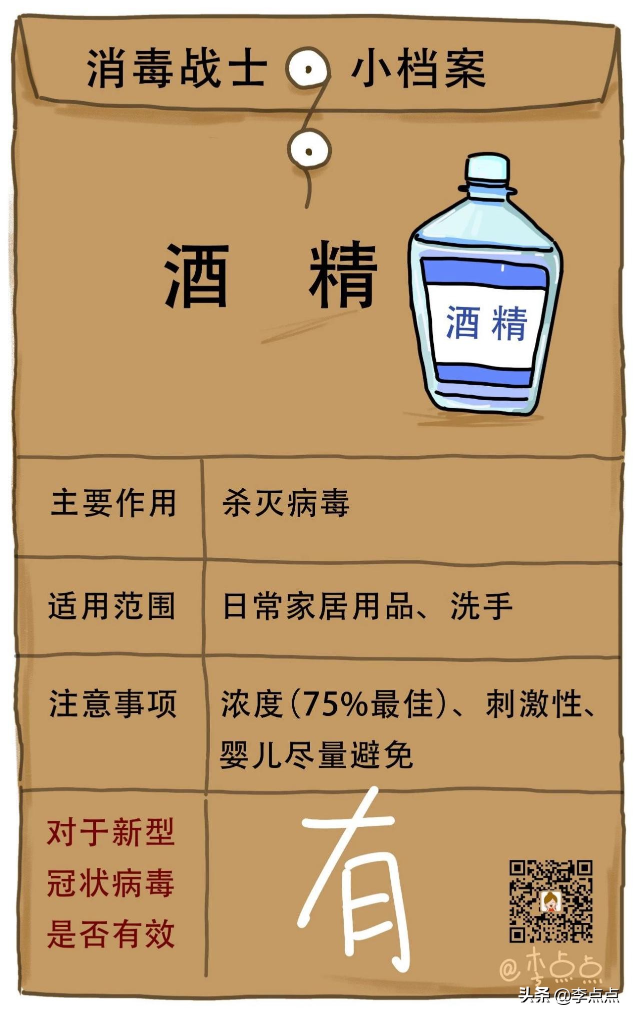 消之宝