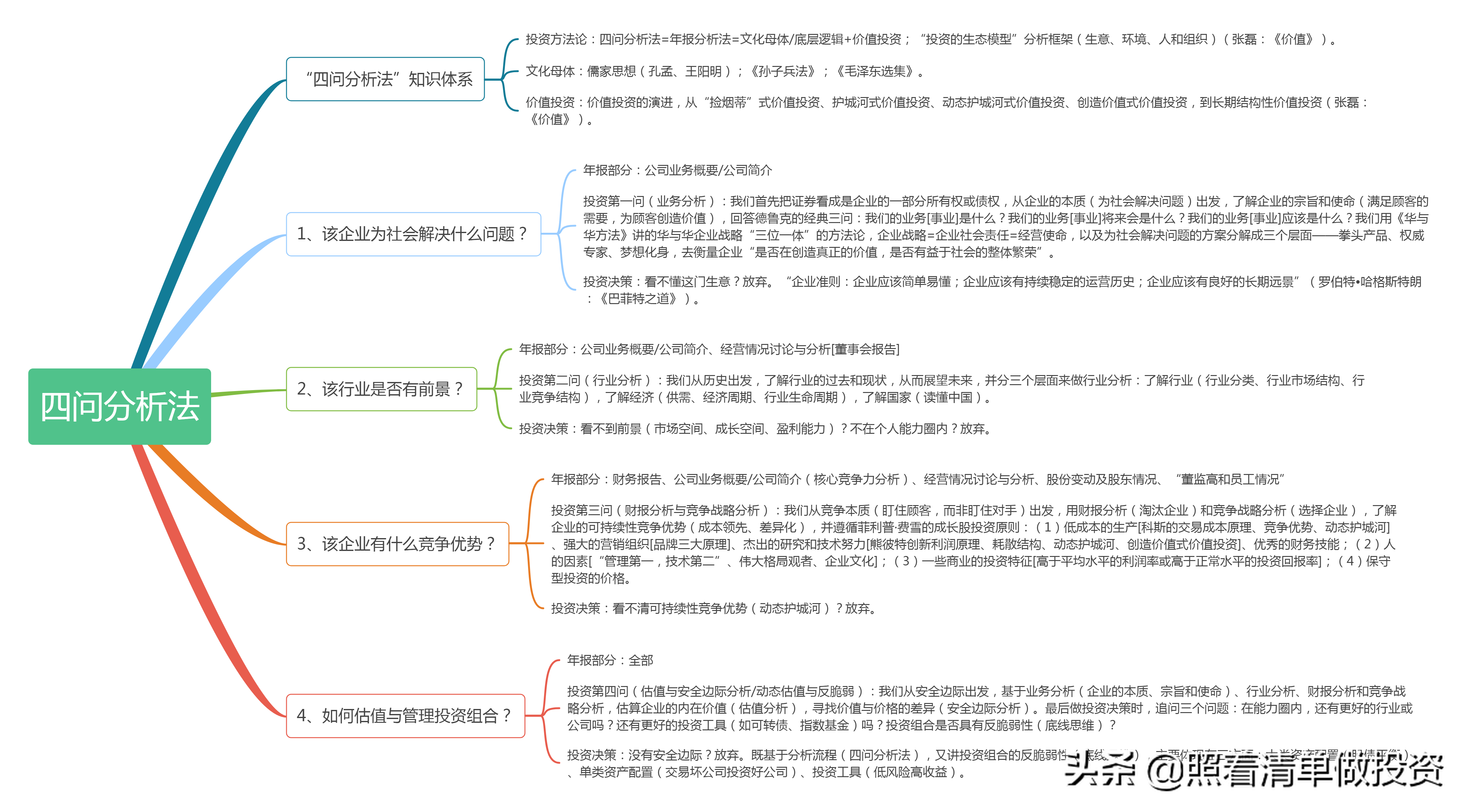 中国出版2020年报分析：出版行业龙头，净利7.41亿，分红2.22亿