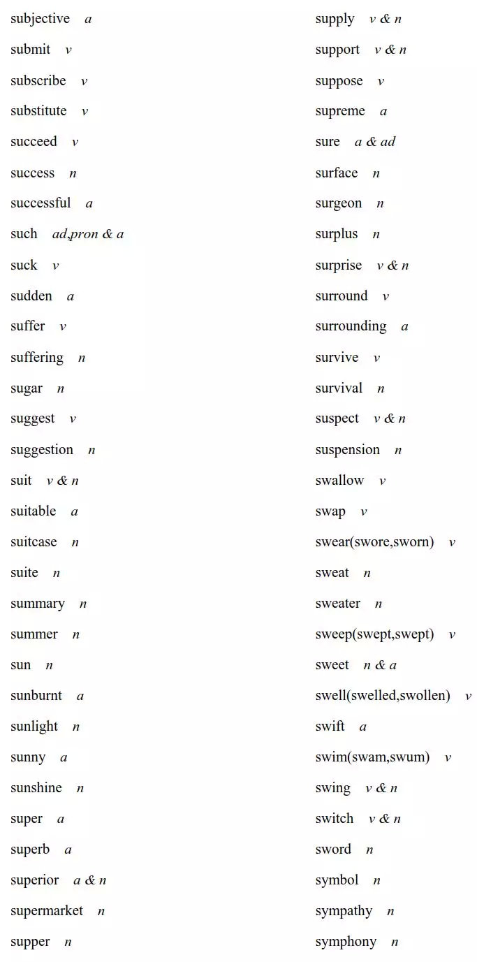 2020高考英语考试大纲正式发布！内附最新词汇表
