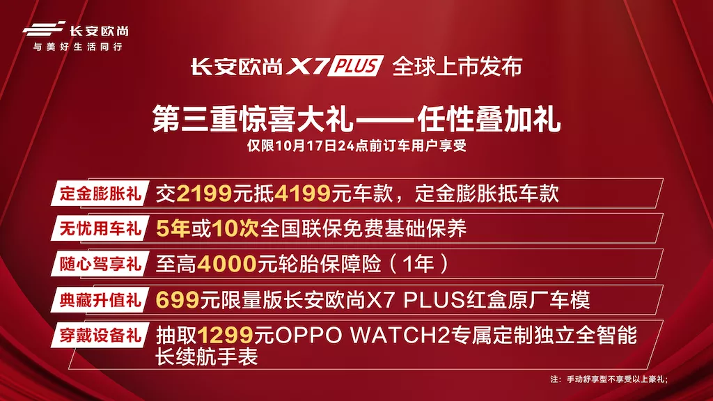 顶配仅13.39万元,长安欧尚X7PLUS搅局PLUS旗舰SUV市场