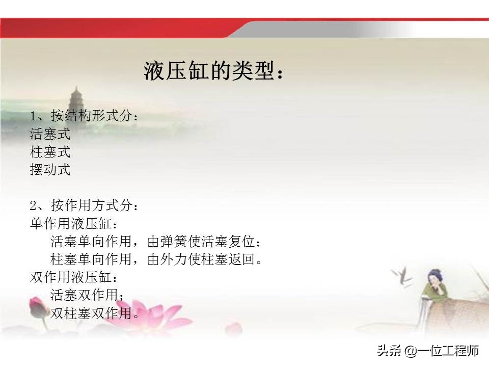 37页内容介绍液压传动基础知识，理解液压相关知识，值得收藏