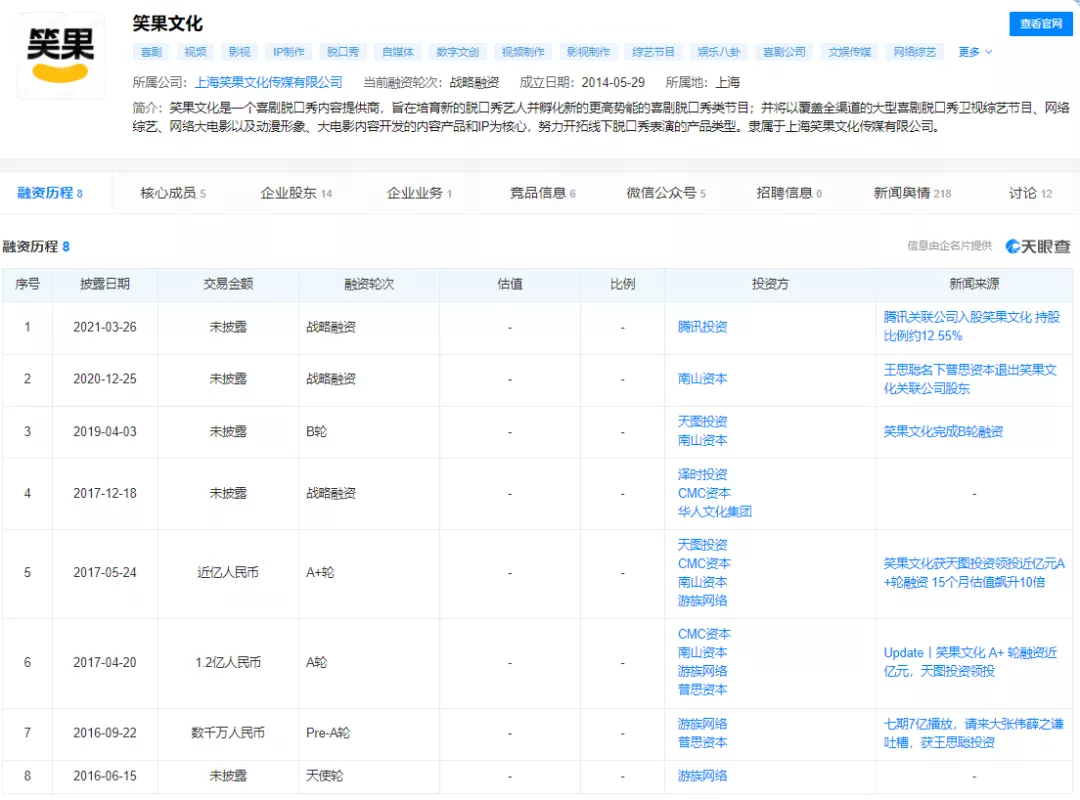 全网播放近450亿,脱口秀杀向短视频