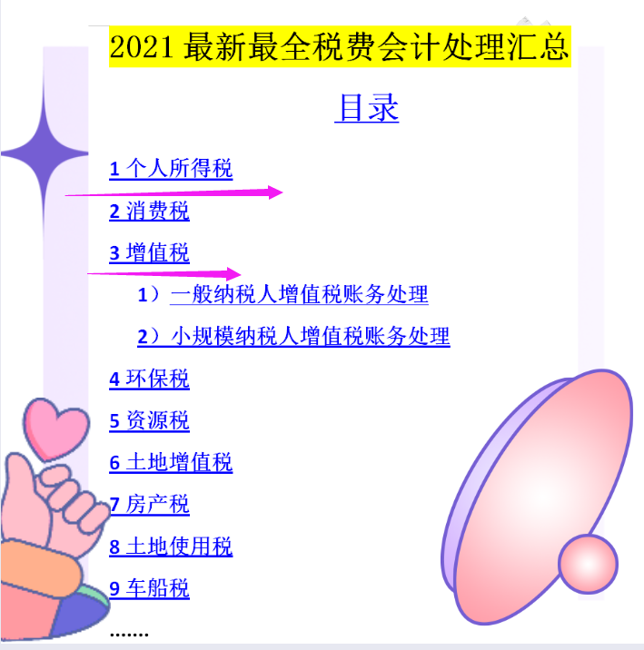 财会必备：最全税费会计处理（2021年最新版），收藏备用版本