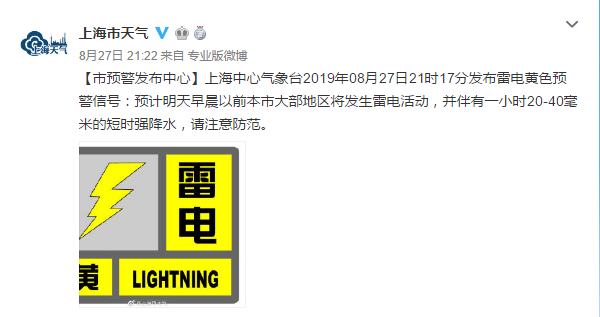 申晨间｜上海2天降10度，早高峰雷电黄色预警！还有台风在路上，要入秋了？