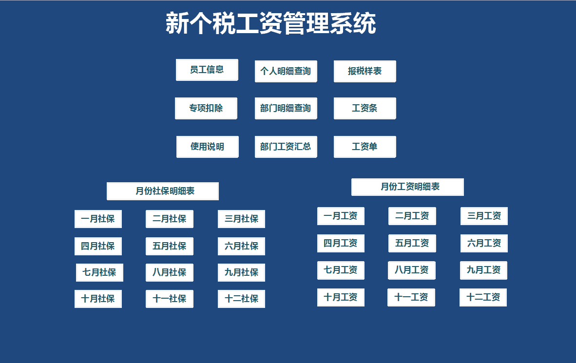 最新完整版企业薪酬管理制度,含新个税工资管理系统,适用中小企业