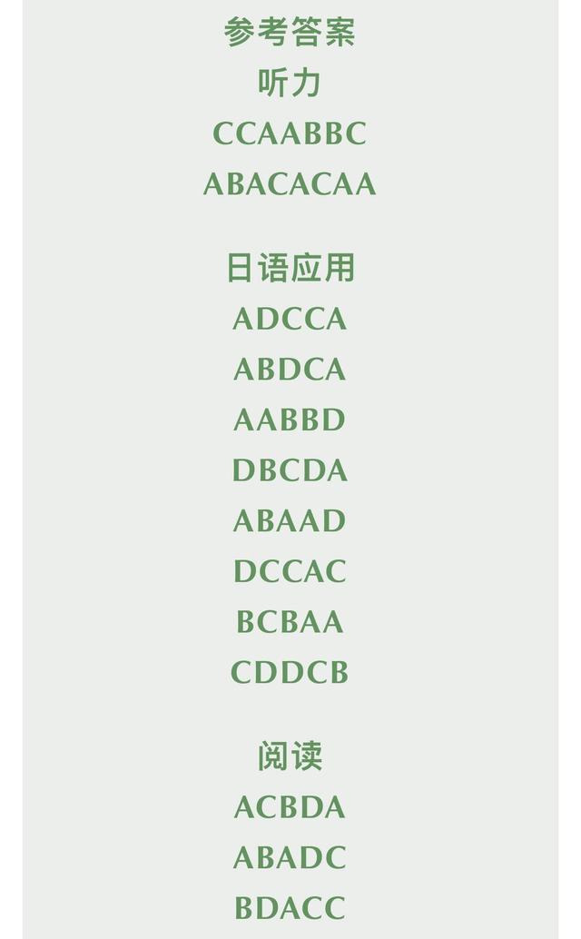 2021八省联考：高清日语试卷出炉！附参考答案（含听力）