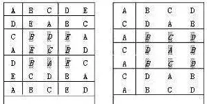高考揭秘 | 高考考场是怎样排座位的？你知道吗？