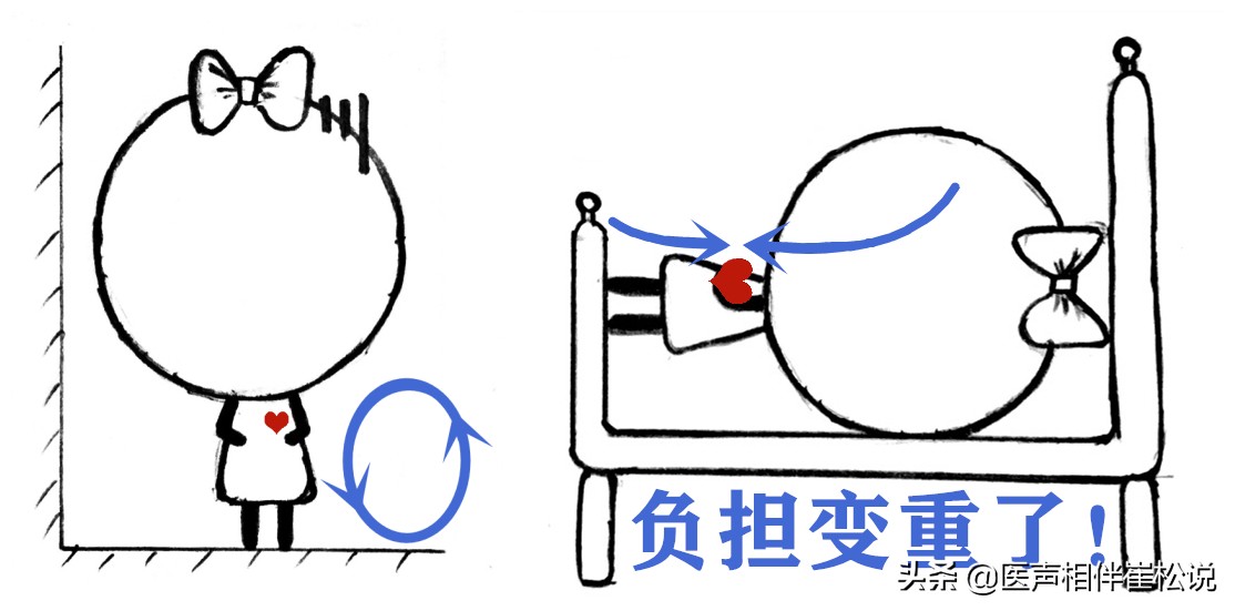 咳嗽其实不是坏事！是保护性反射！长期咳嗽别忘了这5种原因
