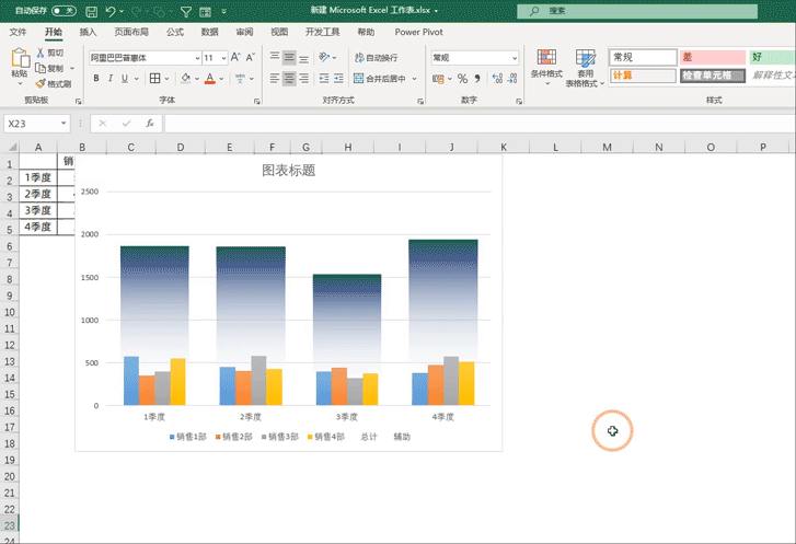 巧用涨跌柱，制作总分柱形图，适合年终数据展示，让人眼前一亮