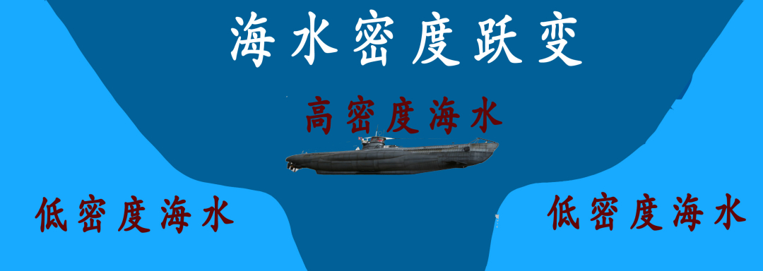 同样是海水，为啥黄海和渤海互不相融？感叹大自然的鬼斧神工