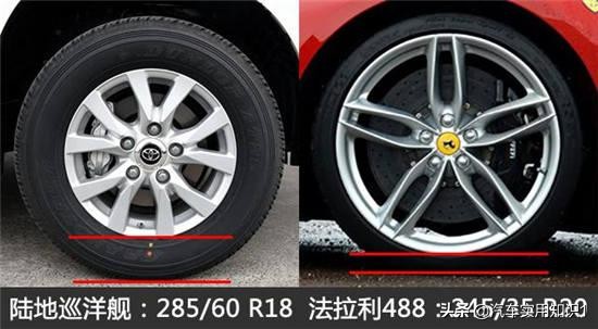 3步教你选轮胎，以后换胎不求人