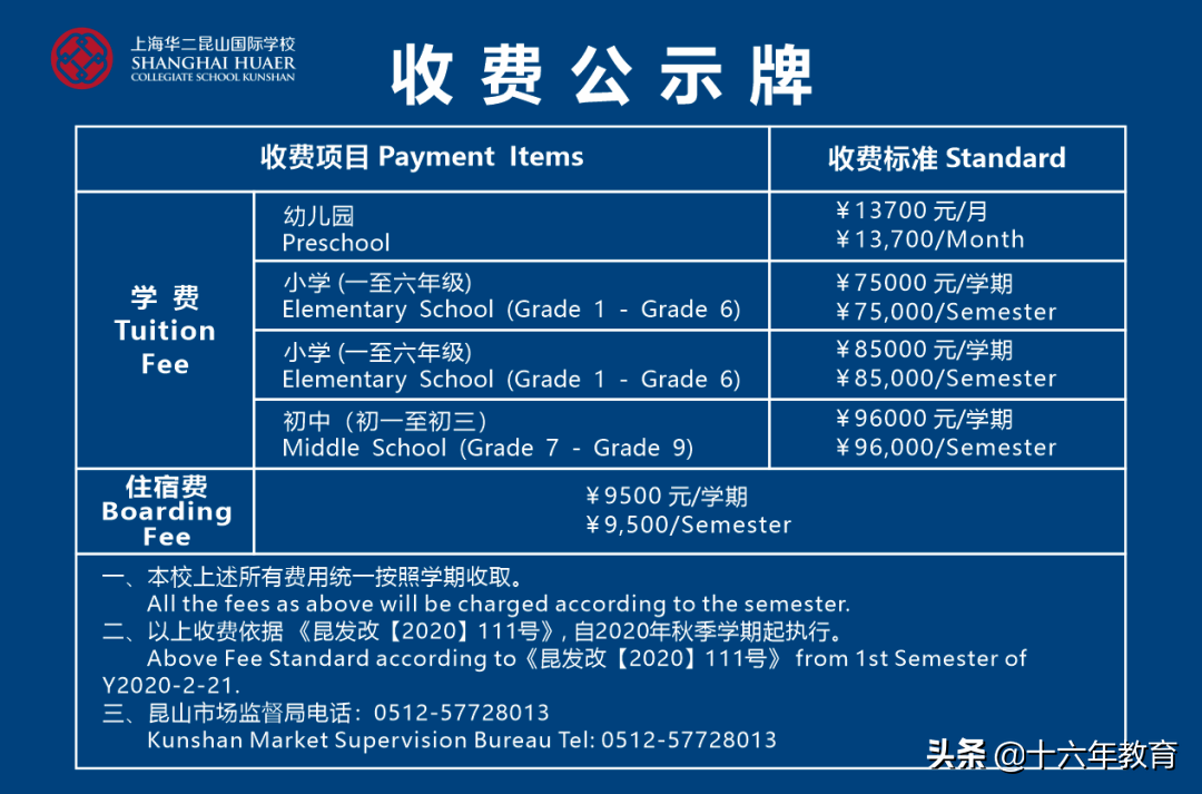 华师大二附中一校四区高中分数线均值706.5分，将称霸上海