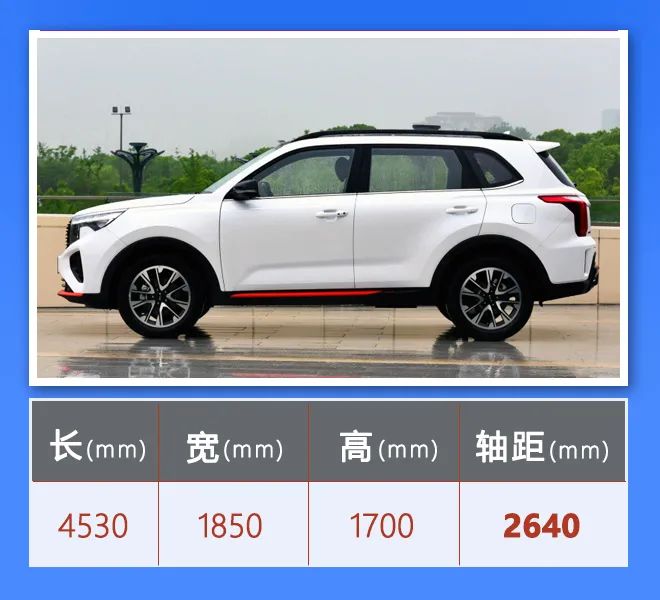面对自主品牌阵营的强势围攻，升级后的起亚智跑Ace胜算几何？