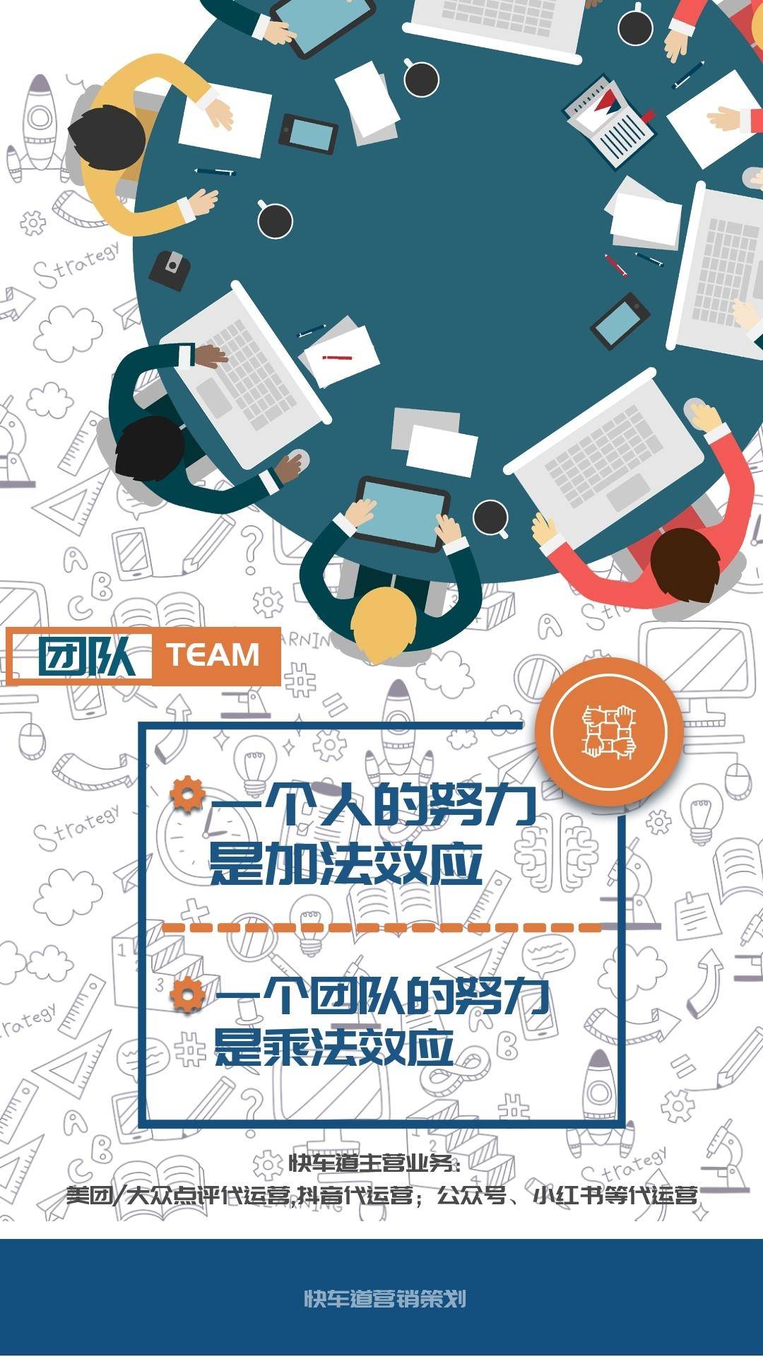 大众点评商家回复模板 | 快车道营销策划