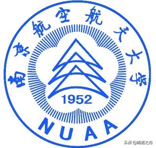 南京航空大学录取分数线2016（2018年南京航空航天大学在各省文科）