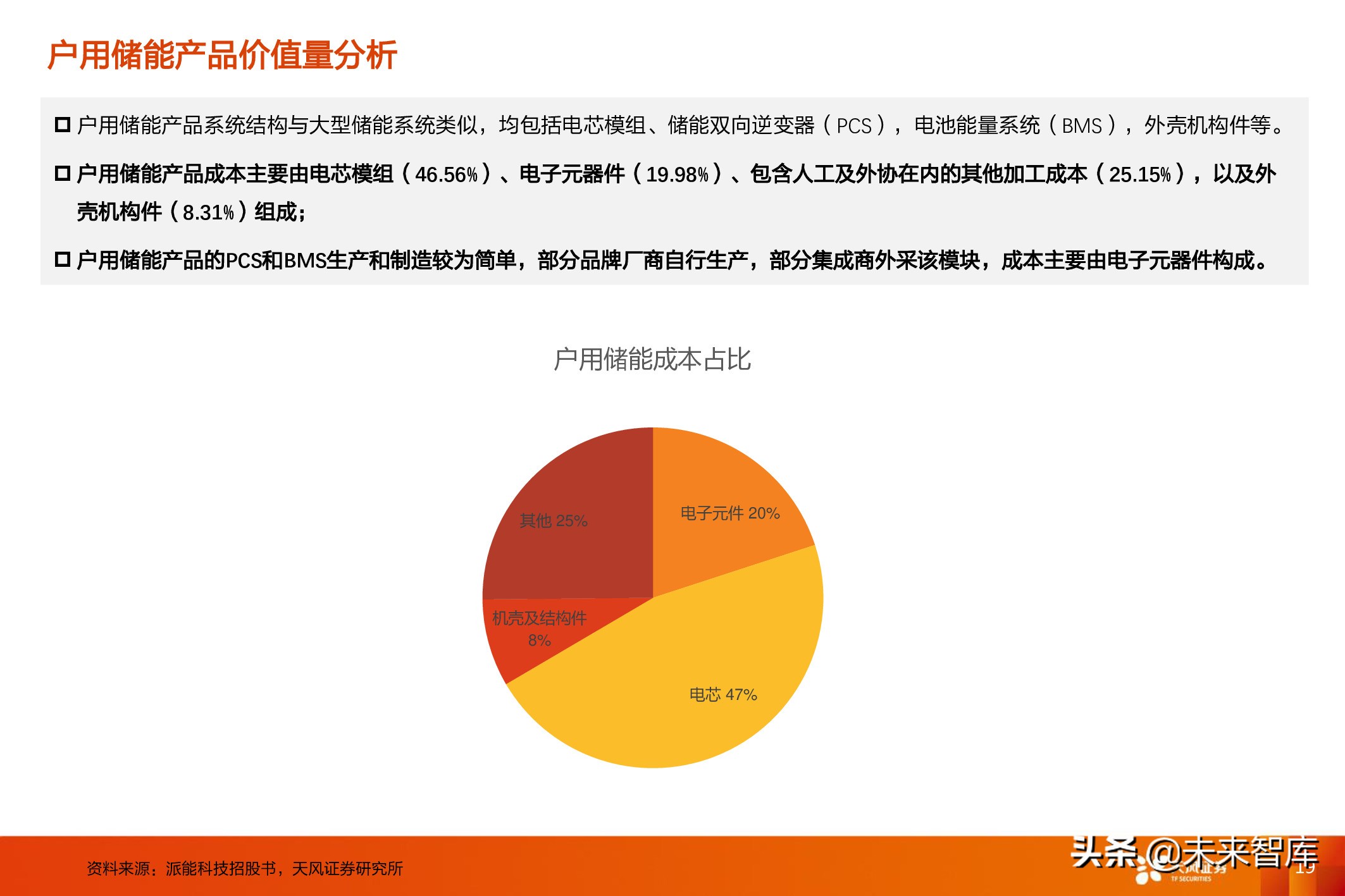 德国分析(德国储能市场分析：表后市场主导增长驱动力)