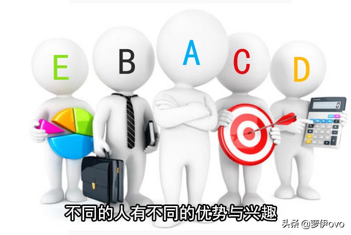 又到大学开学季，扑身学生组织和深耕专业知识是“鱼与熊掌”吗？