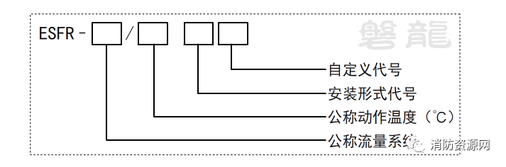 喷头的种类有哪些（洒水喷头大全自动喷水灭火系统）