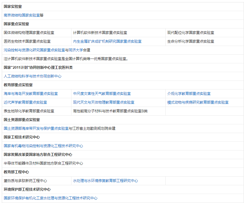 南京大学近三年各省录取分数线