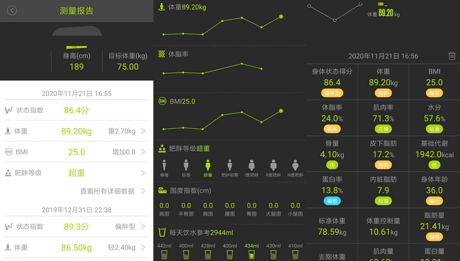 体脂秤应该怎么选？横评5款体脂秤