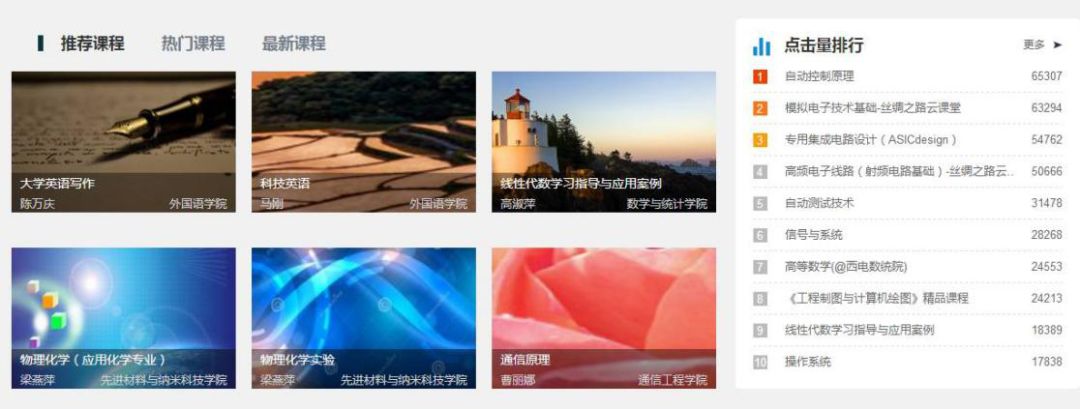 现在，考入西安电子科技大学，可能是最好的机会