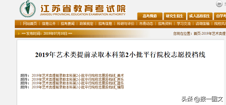 泰州2019艺术类提前录取本科第2小批平行院校志愿投档线公布啦