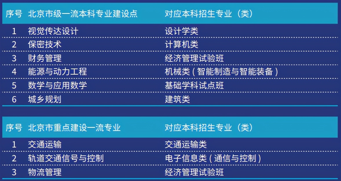 毛主席题写校名！频获央视聚焦！这所百年名校，坐拥中国第一、世界第一！