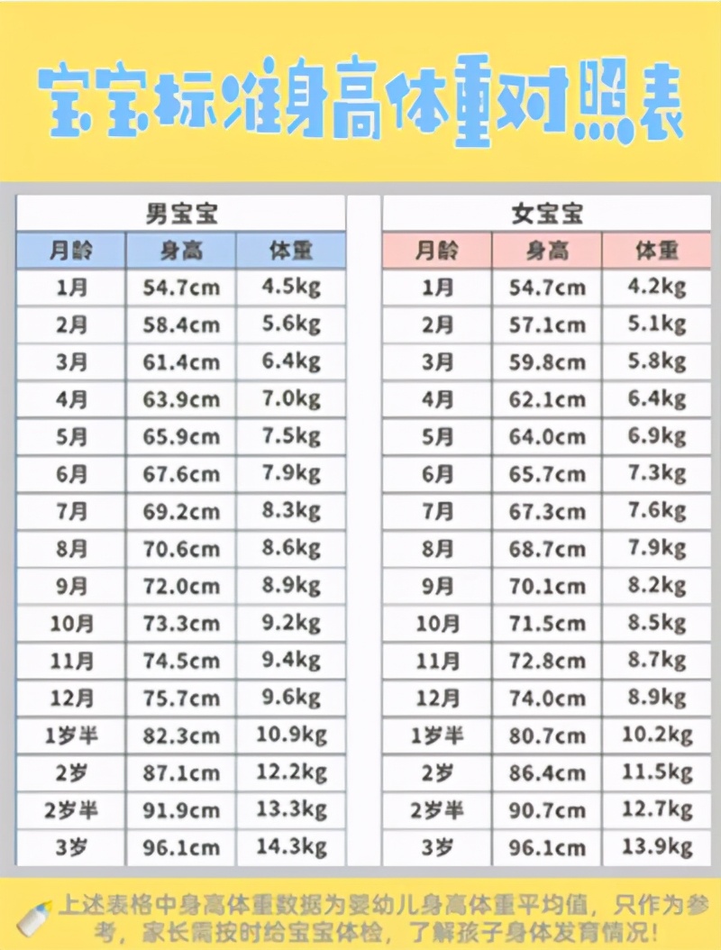 宝宝“能喝是福”？婴儿的胃比想象中小，别“撑坏”他的肚皮