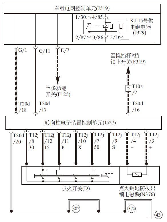 汽车车载网络故障检修实例（关于发动机的案例3个）
