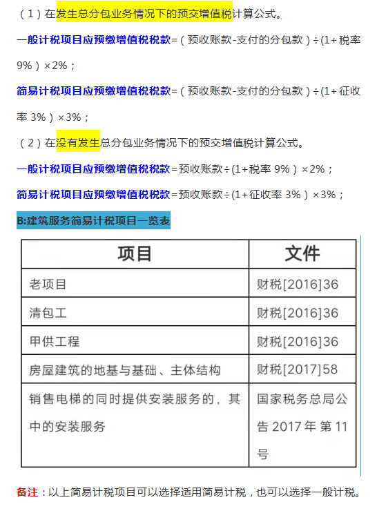 简洁明了的会计招聘（2021年建筑业会计招聘更新）