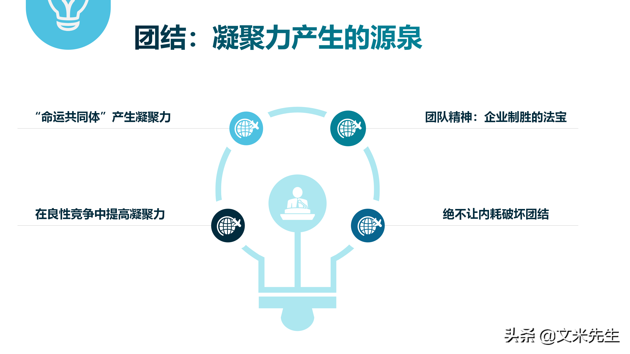 团队与团队凝聚力，22页员工团队凝聚力培训，凝聚力源于共同目标