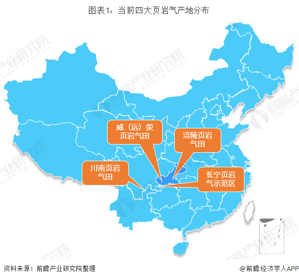 2019年中国页岩气市场现状与发展趋势