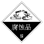 转发收藏！这些危险化学品安全警示标志，你全部了解吗？