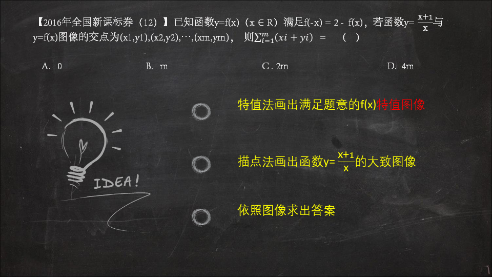 高考数学函数压轴题，求反函数，求坐标和，求参数取值范围