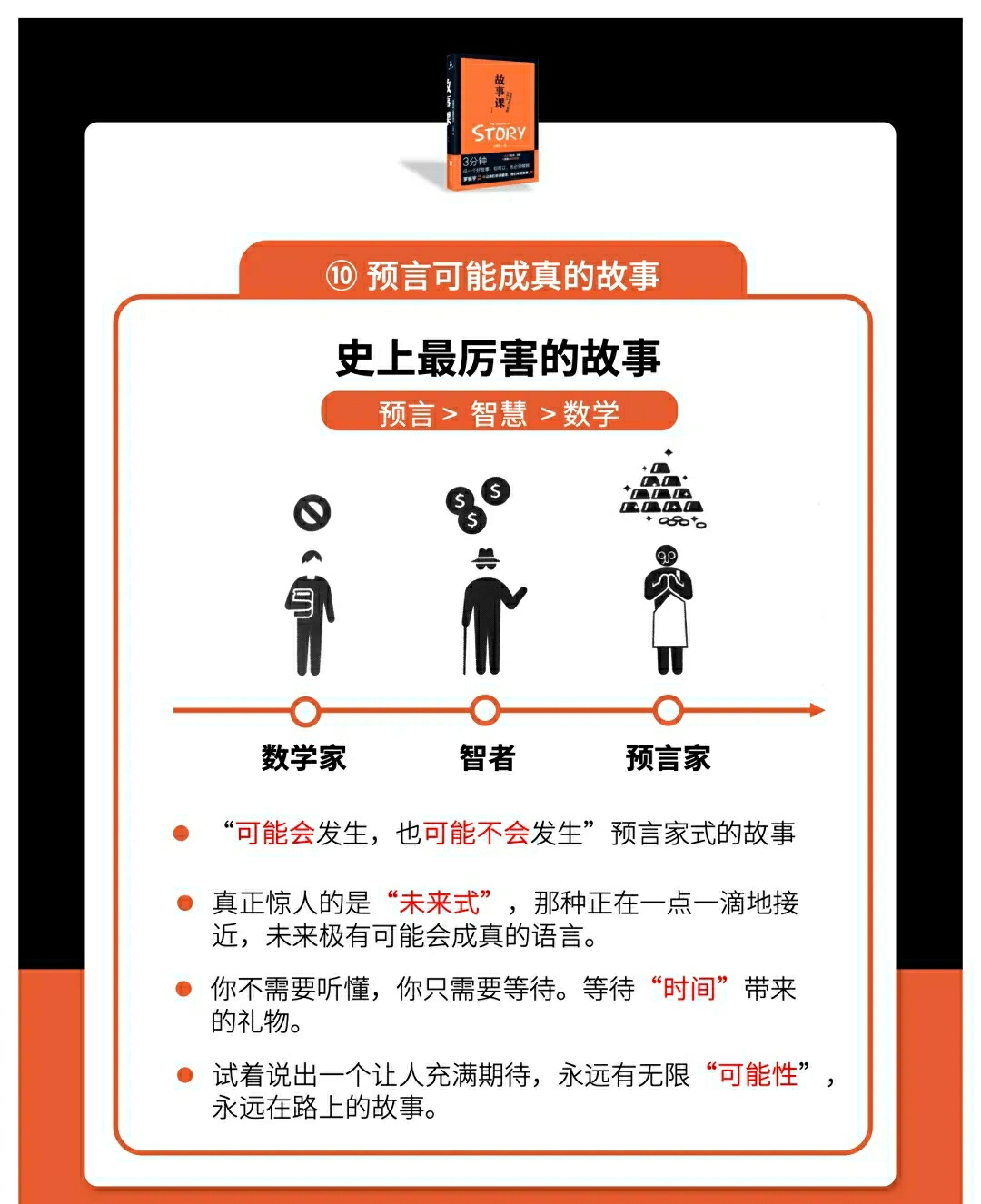 「3分钟快速收服人心」的秘密