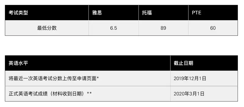 “音乐界的哈佛”——天津茱莉亚学院正式招生！学费定了