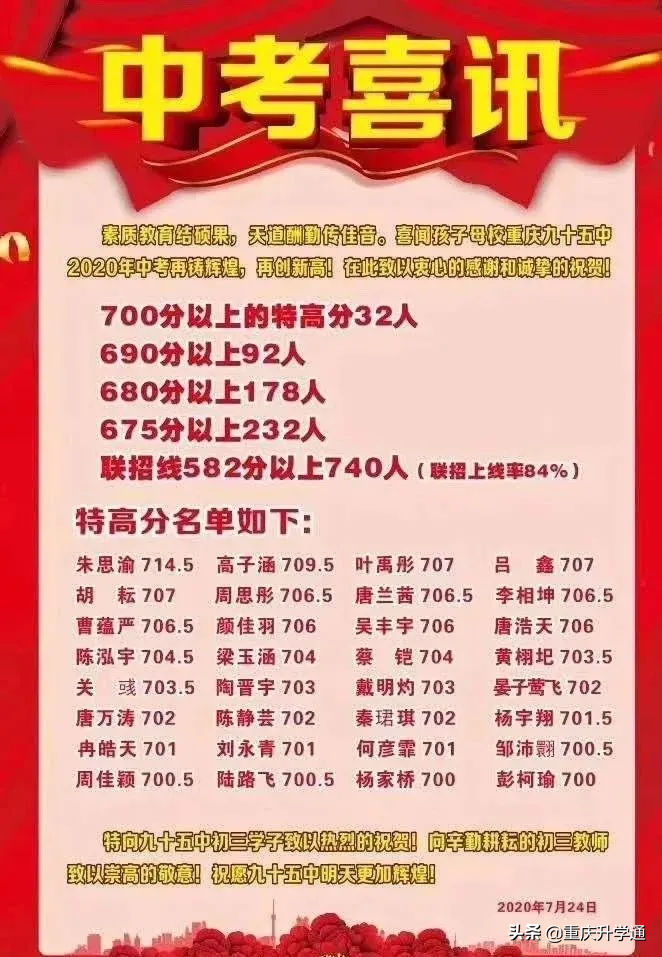 重庆各热门学校“中考喜报”汇总！联招上线，本部直升，建议收藏