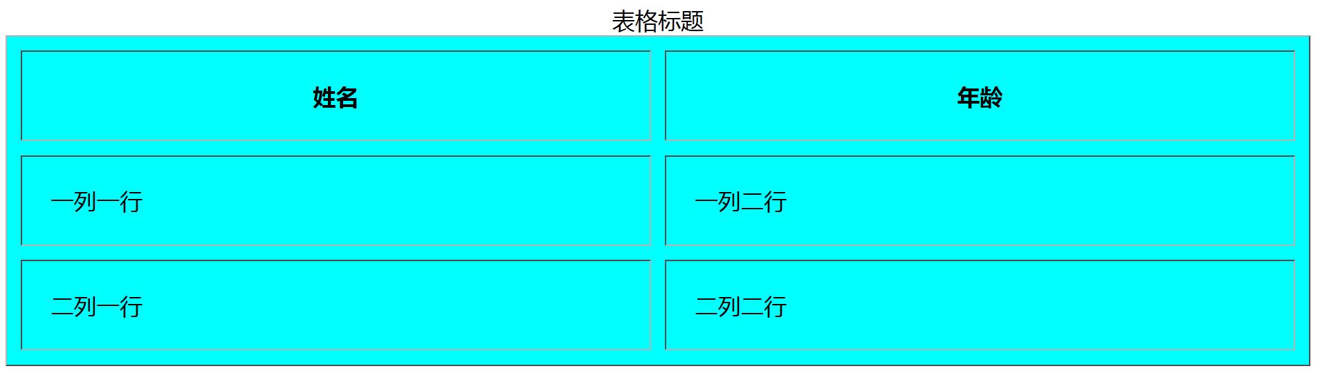 使用HTML添加表格3（间距与颜色）——零基础自学网页制作