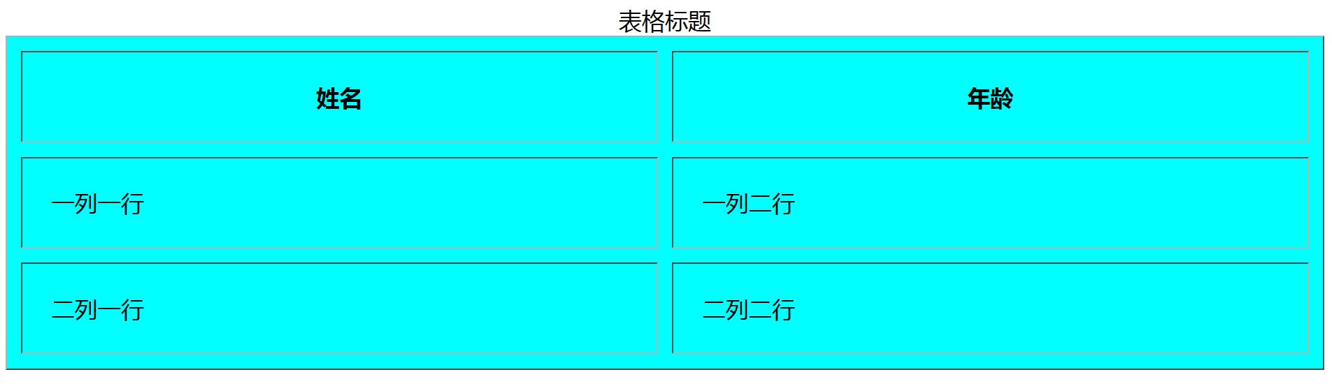 使用HTML添加表格3（间距与颜色）——零基础自学网页制作