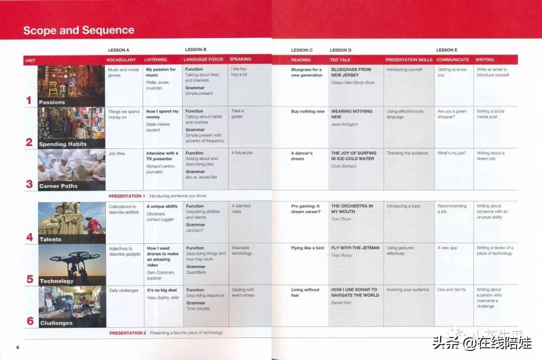 剑桥KET教材三剑客之一：Keynote，国家地理&TED联合打造获奖教材