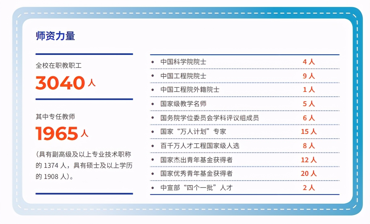 毛主席题写校名！频获央视聚焦！这所百年名校，坐拥中国第一、世界第一！