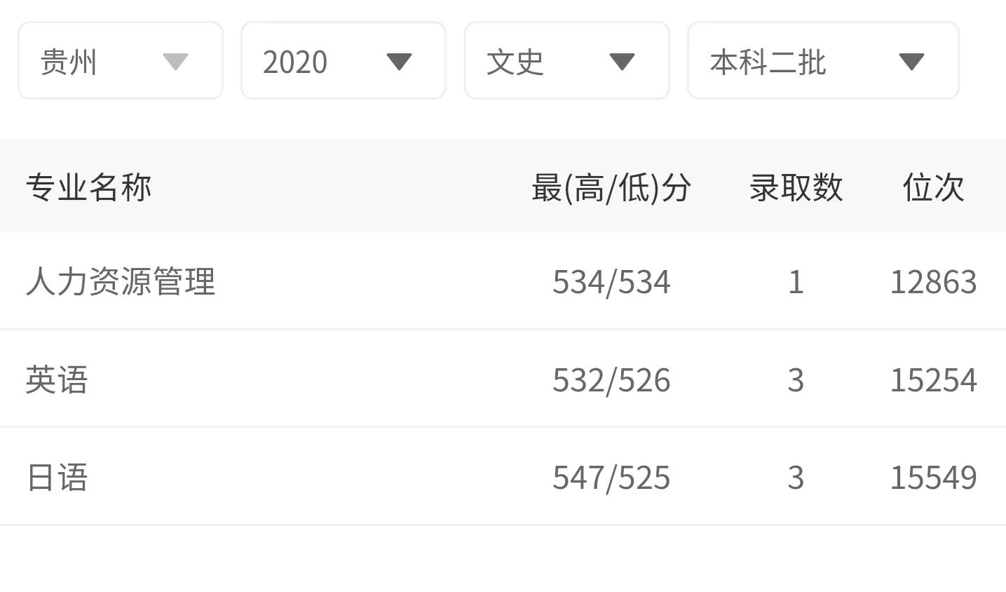 高考大学数据解读：沈阳航空航天大学（2021）