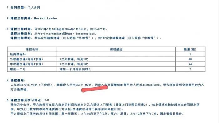 华尔街英语破产，学员陷培训贷危机，有人40多万培训费、20万贷款无着落，​成人英语培训不香了？
