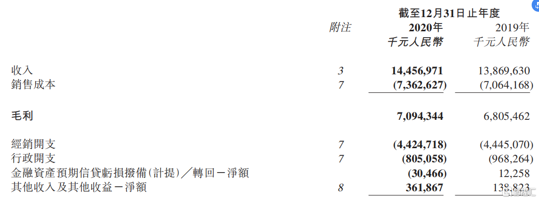 股价40天翻倍，中国李宁还有多少故事可讲？