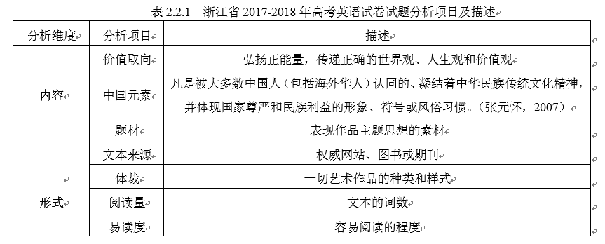 2017-2018年浙江省高考英语命题与文本研究